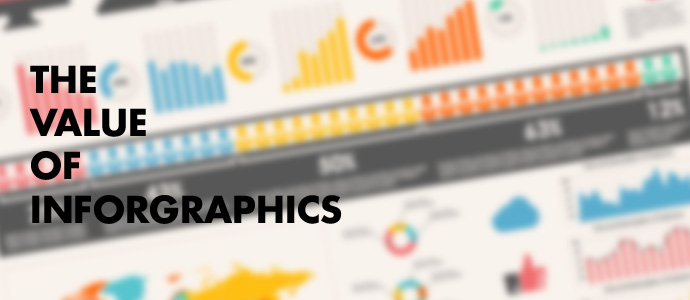 The Value Of Infographics